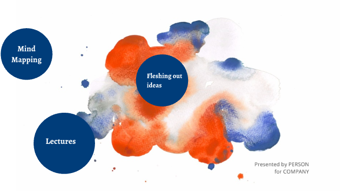 Mind Mapping by Ben Miller on Prezi