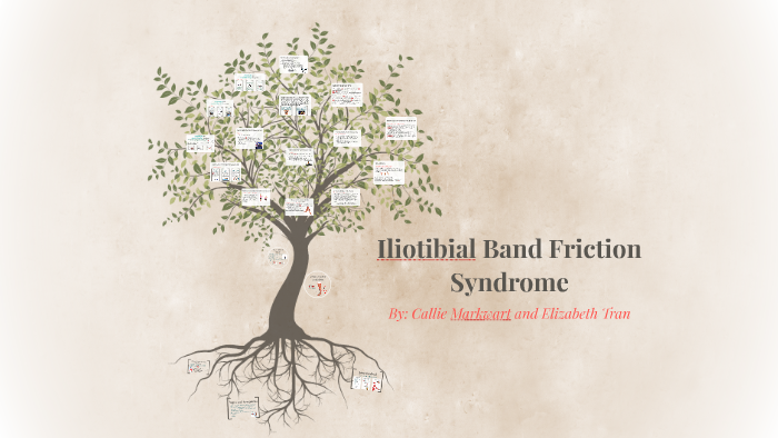 Physical Medicine and Rehabilitation for Iliotibial Band Syndrome