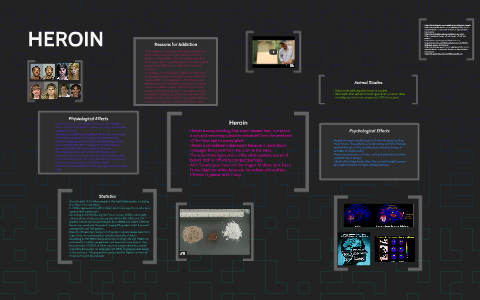 HEROIN by Haley Lienau on Prezi