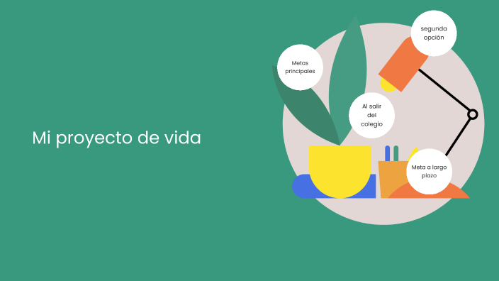 Mi proyecto de vida by Julian Gomez on Prezi