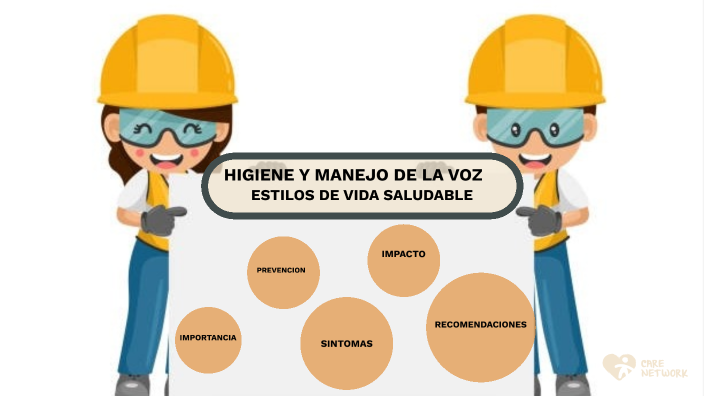 HIGIENE Y MANEJO DE LA VOZ by karol ochoa on Prezi