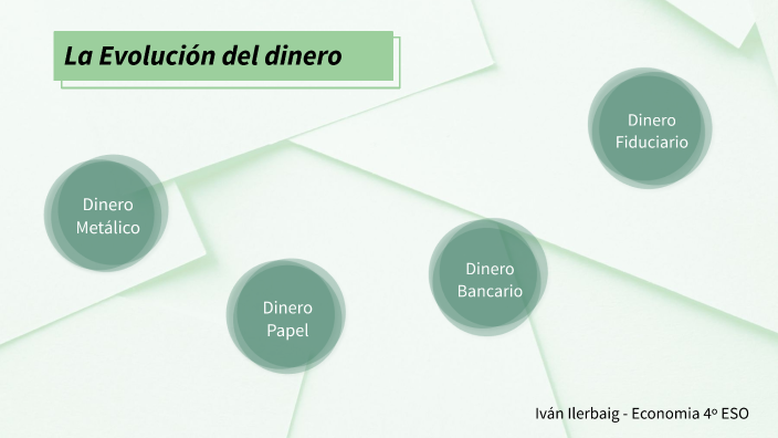 La evolución del dinero by IVAN ILERBAIG VÀZQUEZ on Prezi