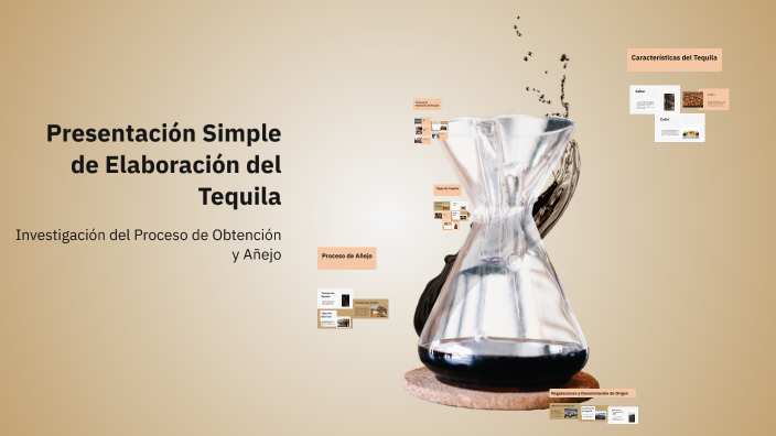 Presentación Simple de Elaboración del Tequila by emanuel gomez on Prezi