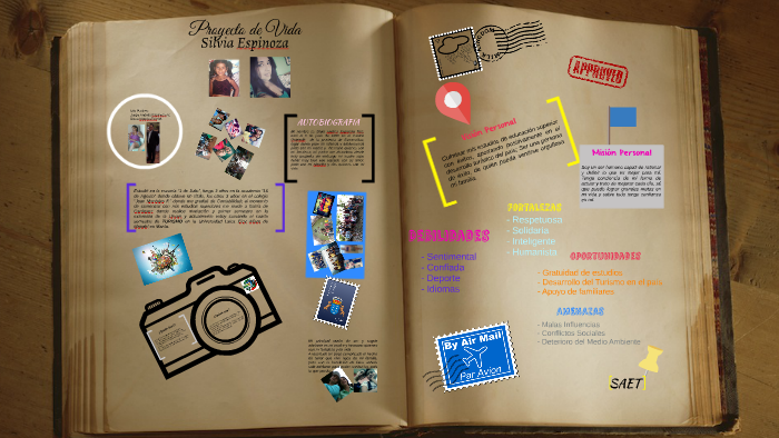 Proyecto de Vida by Silvia Espinoza on Prezi