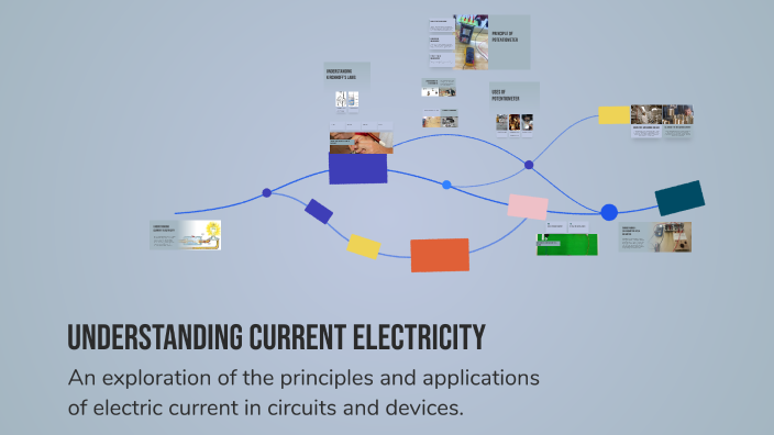 Understanding Current Electricity by Vedang Date on Prezi