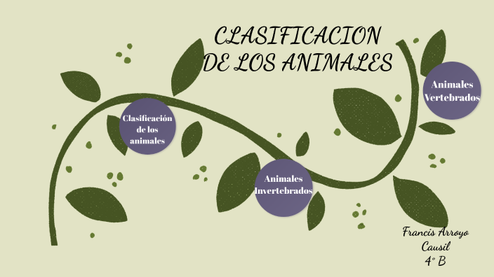 Clasificación de los animales by Yessica Quiñonez on Prezi