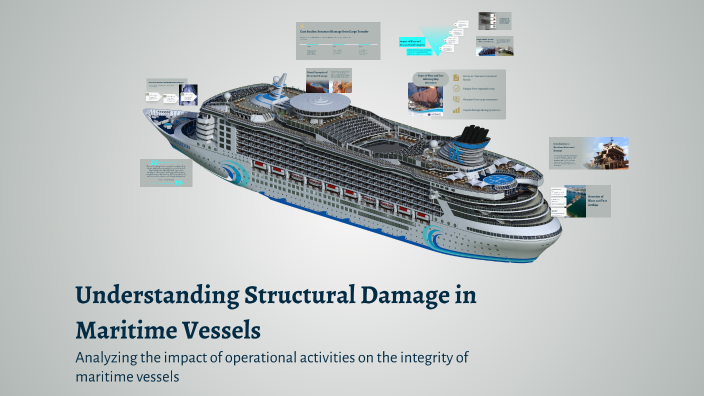 Structural Failure Ship Understanding Structural Damage in Maritime Vessels by Sunrise ...