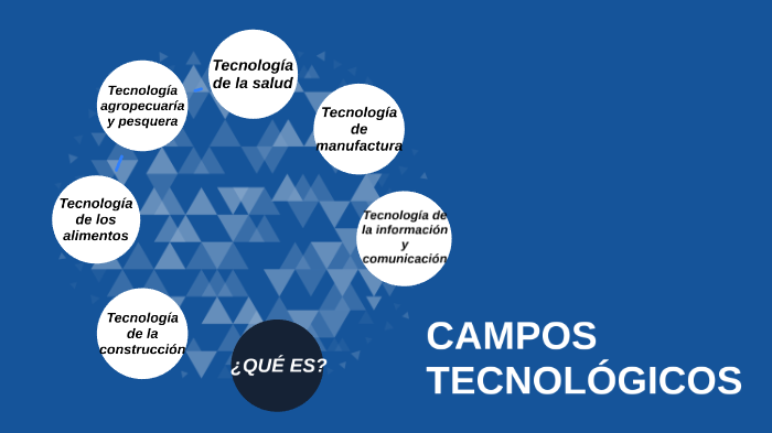 CAMPOS TECNOLOGICOS by Layda Torres on Prezi