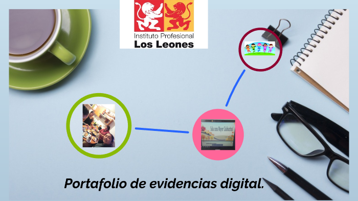 Portafolio De Evidencias Digital. By PATRICIA MACARENA MELO ESPINOZA On ...