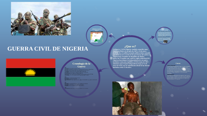 GUERRA CIVIL DE NIGERIA by diego Sánchez Herrera