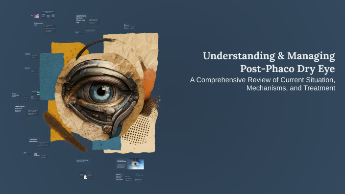 Understanding & Managing Post-Phaco Dry Eye by Tiến Đức Đỗ on Prezi