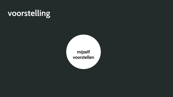 mijzelf voorstellen by Ali Saedi on Prezi