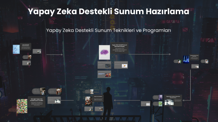 Yapay Zeka Destekli Sunum Hazırlama by Seçkin Acarcı on Prezi