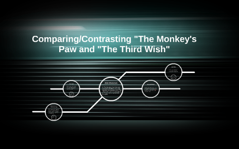 Comparing Monkeys Paw And The Third Wish