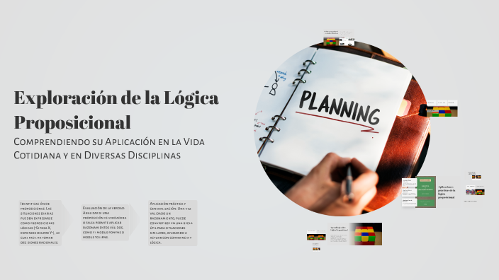 Exploración de la Lógica Proposicional by ardym_2x adole on Prezi