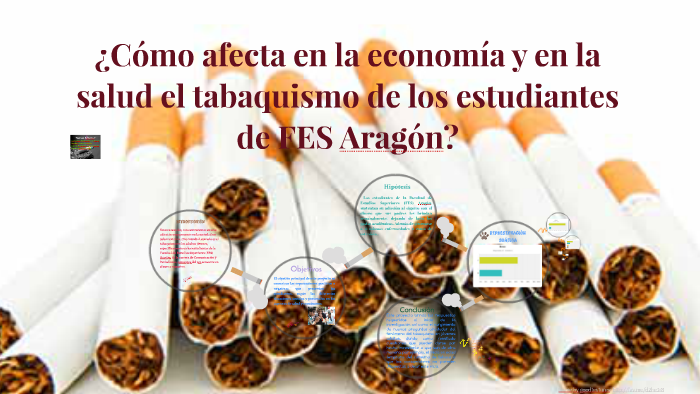 ¿Cómo afecta en la economía y en la salud el tabaquismo de l by Iriizz