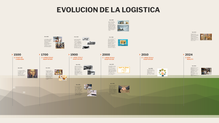 EVOLUCION DE LA LOGISTICA by Eduardo Hernandez on Prezi