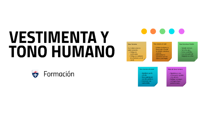 TONO HUMANO by Manolo Dorantes on Prezi