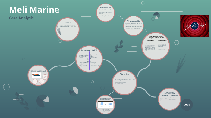 Presentation meli marine 06 image