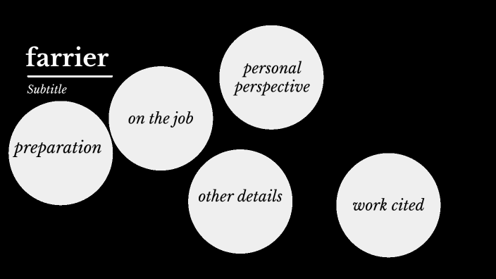 Farrier by Aaron Weekley on Prezi