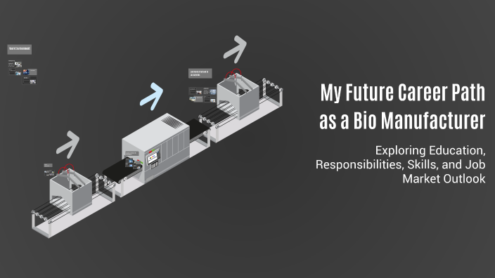 My Future Career Path as a Bio Manufacturer by Jayden Wald on Prezi
