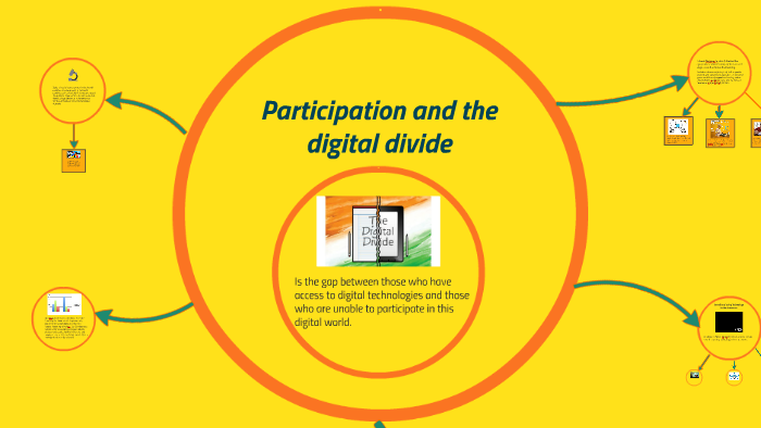Participation and the digital divide by Umukulthum Mohamed on Prezi