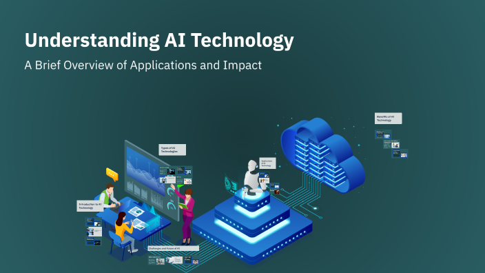 Understanding AI Technology by Mhamud abdi on Prezi