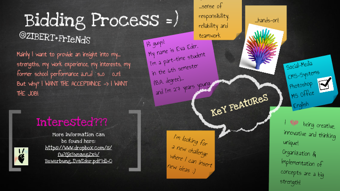 Kopie von Mind Mapping Template by Eva Eder on Prezi