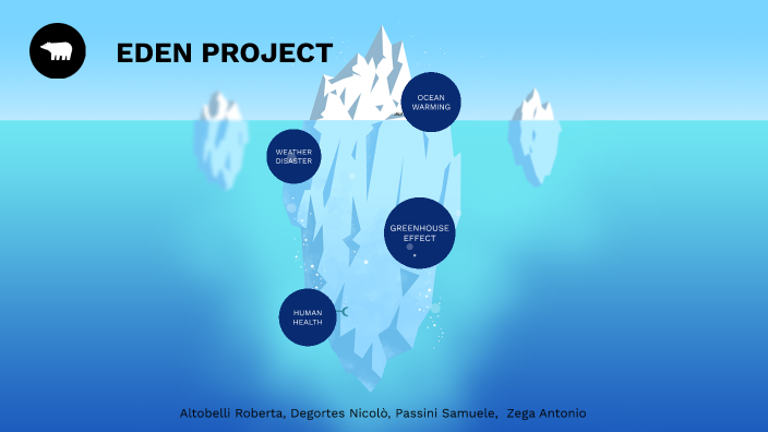 eden by Rob Alt on Prezi