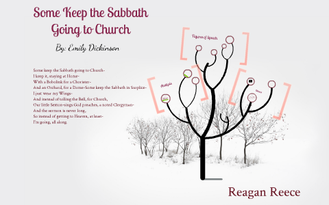 some keep the sabbath going to church analysis