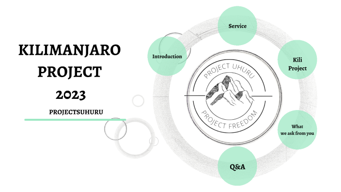 Mount Kilimanjaro visual data 2