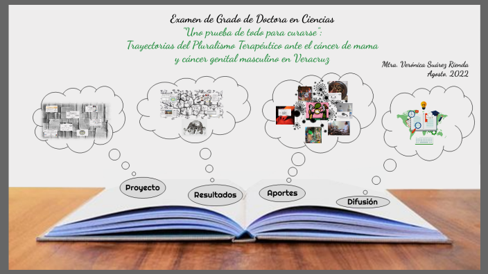 Examen de grado by Veronica SR on Prezi