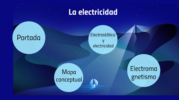 La Electricidad By Jose Ramon Garcia Hernandez On Prezi 9828