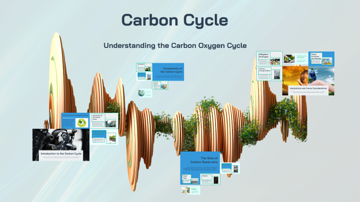 Understanding the Carbon Cycle by Kuina Chan on Prezi
