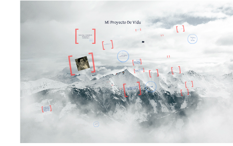 Mi Proyecto de Vida by Juan Paulo Martinez V. on Prezi