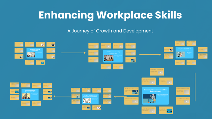 Enhancing Workplace Skills by Ka Chan on Prezi