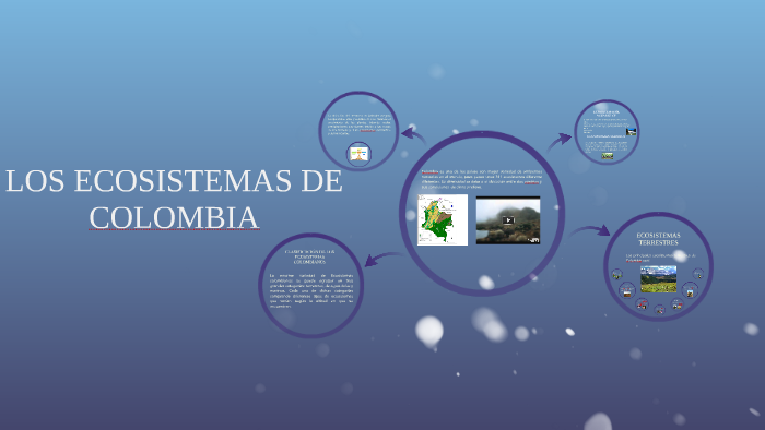 LOS ECOSISTEMAS DE COLOMBIA by Valeria Rodríguez Higuera on Prezi