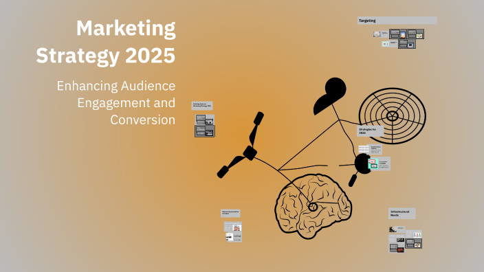 Marketing Strategy 2025 by Pepe M on Prezi