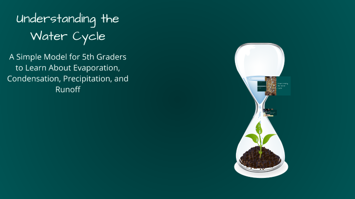 Understanding the Water Cycle by rania alkhawaga on Prezi