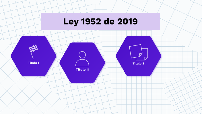 Ley 1952 De 2019 By Tatiana Piña On Prezi