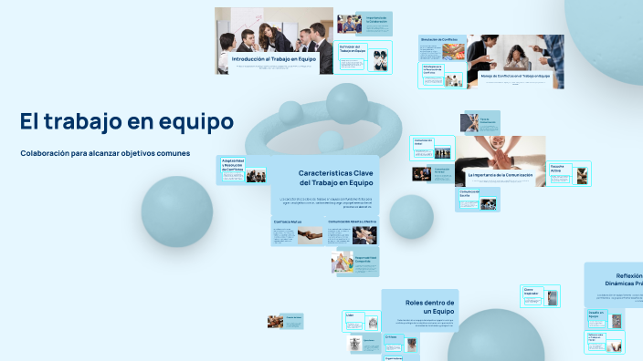 El trabajo en equipo by LUIS DAVID OSPINA GARCIA on Prezi