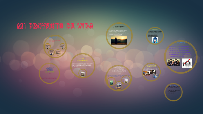 MI PROYECTO DE VIDA by cristian camilo leal rueda on Prezi