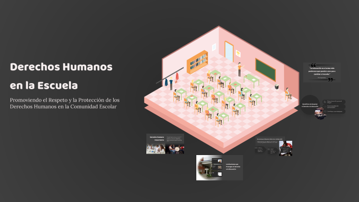 Derechos Humanos en la Escuela by Leandro Barra on Prezi