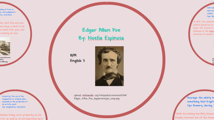 Edgar Allan Poe by Noelia Espinosa on Prezi