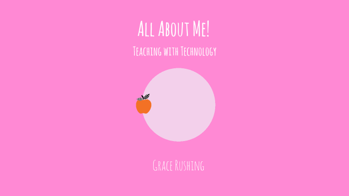 All About Me by Grace Rushing on Prezi