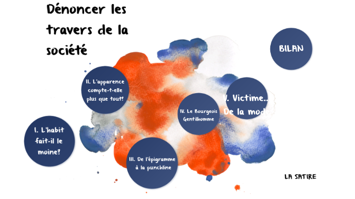 Dénoncer les travers de la société by Jeanne Quignon on Prezi