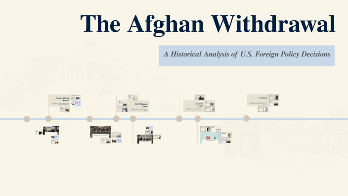 The Afghan Withdrawal by Seth Koenes on Prezi