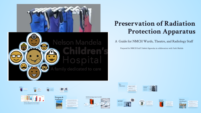 Preservation of Radiation Protection Apparatus by Collestein the ...