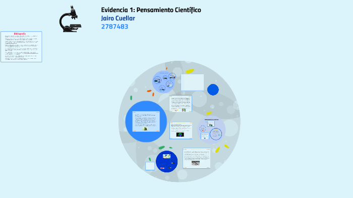 Evidencia 1: Pensamiento Científico by Marcel Lopez on Prezi