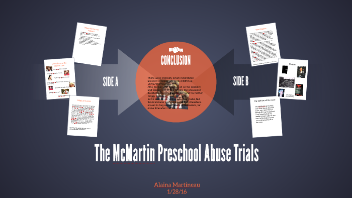 The McMartin Preschool Abuse Trials By Alaina Martineau